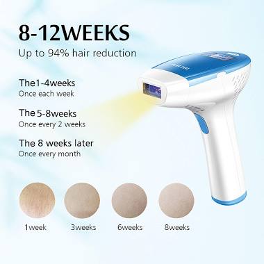 Wholesale And Retail MLAY IPL Laser Hair Removal for Women And Men - Permanent Hair Removal System Device on Face, Body, Legs, Bikini, Armpits, Back Image